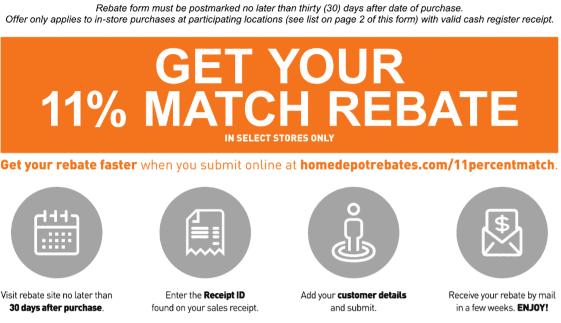 11 Home Depot Rebate In Many States Doctor Of Credit
