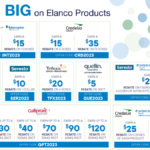 2023 Elanco Interceptor Rebate Save On Flea Tick Treatment For Your